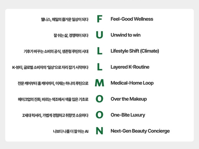 “整形大国”韓国の美容トレンドに異変…「睡眠サプリ」売上が前年比300％超の理由