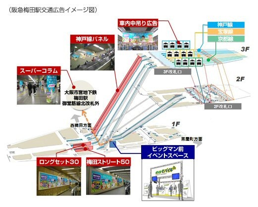 阪急梅田駅交通広告イメージ