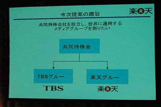 共同持ち株会社の提案