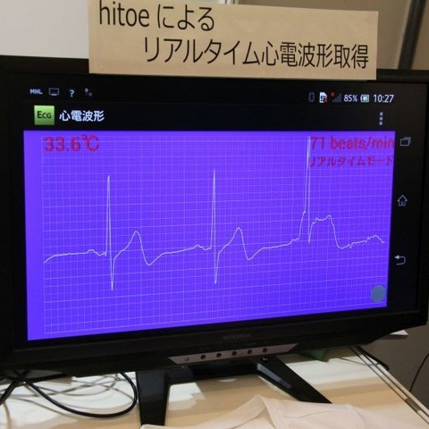 【NTT R&Dフォーラム2014 Vol.2】弱点は胸毛……ウェアラブル生体センサーを東レと共同開発 画像