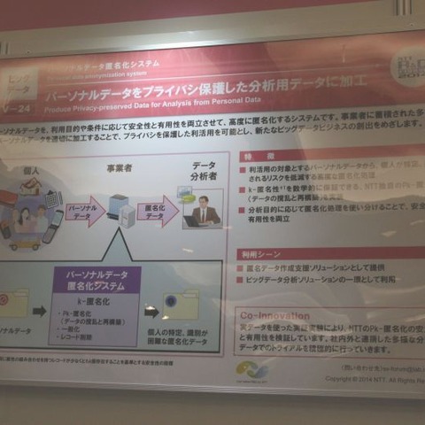 【NTT R&Dフォーラム2014 Vol.5】話題のPk-匿名化技術の展示あり……パーソナルデータ活用は進むか 画像