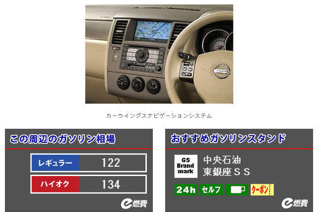 カーウイングスでe燃費情報を提供、割引クーポンも 画像