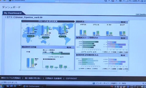 【富士通フォーラム2010(Vol.23)：動画】BIサービスをクラウドで安価に提供！モバイル利用も可能に 画像