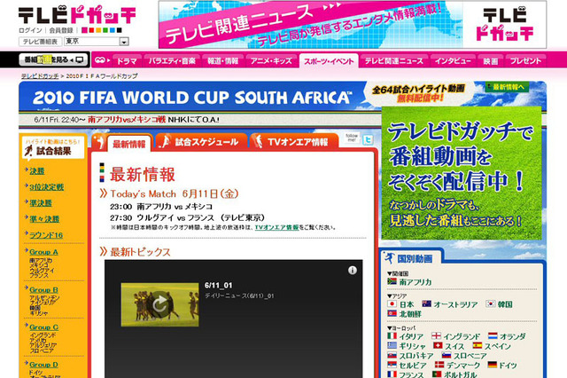 優勝候補スペイン、スイスに敗れる～ハイライト動画でチェック 画像