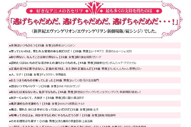 碇シンジ「逃げちゃだめだ」など「好きなアニメの名セリフ」調査 画像