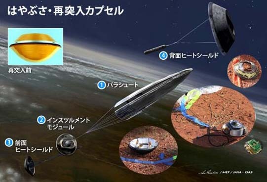 JAXA、「はやぶさ」カプセルを公開展示 画像