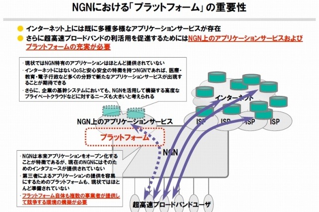 「複数のプラットフォーム事業者の競争を」 ～ テレコムサービス協会、「光の道」構想に対して意見提出 画像