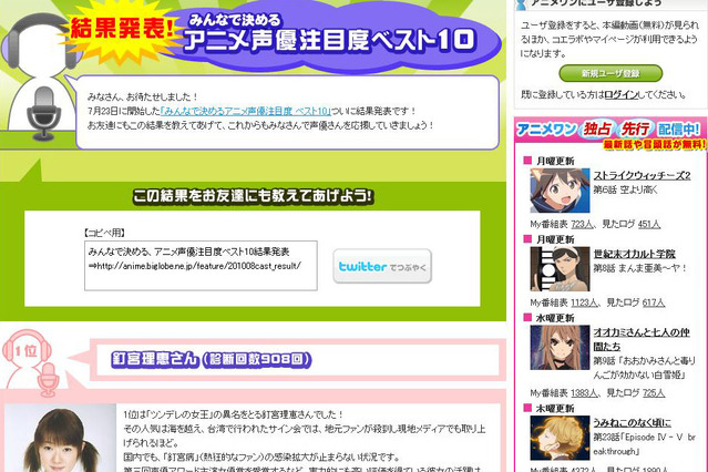 注目のアニメ声優ナンバーワンはあの“女王”に決定!! 画像