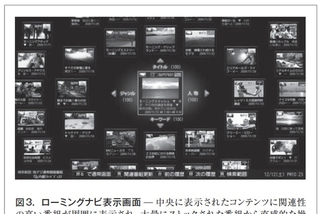 【テクニカルレポート】地上デジタル放送8チャンネル分を同時録画できる”タイムシフトマシン”……東芝レビュー 画像