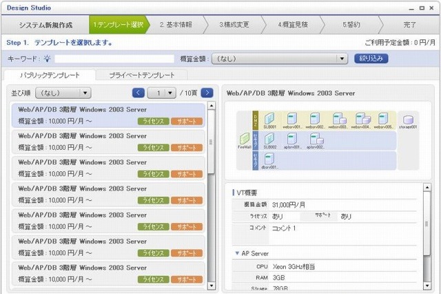 富士通、パブリック型クラウドの商用サービスを提供開始 画像