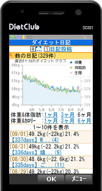 ダイエットクラブがソフトバンク公式サイトをオープン……ダイエッターに朗報 画像