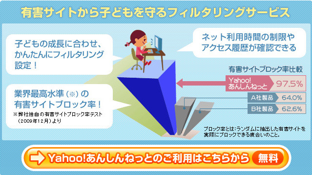 iPadも安全に…iPad版「Yahoo!あんしんねっと」無料提供開始 画像