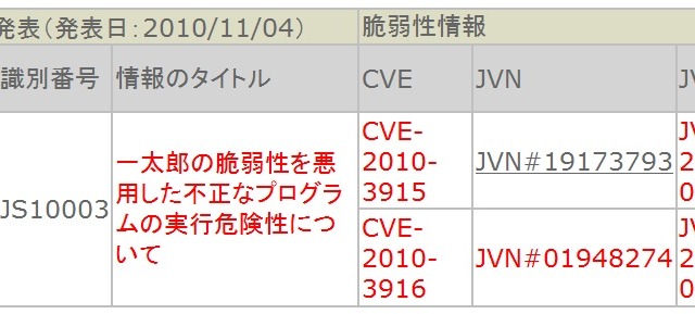 【テクニカルレポート】「一太郎」の新たなゼロデイ攻撃確認　情報収集が目的か？……トレンドマイクロ・セキュリティブログ 画像