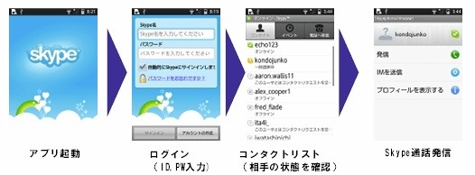 KDDI、「Skype au」をIS03発売と同時提供……Skype同士の通話料金はすべて無料 画像