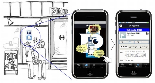 東急電鉄ら、渋谷でAR活用サービスの実験を開始……iPhoneアプリ『pin＠clip ピナクリ』活用 画像
