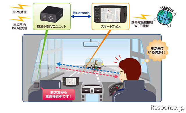 【WTP2011（Vol.4）】OKI、超小型車々間通信装置や小型無線モジュール 画像