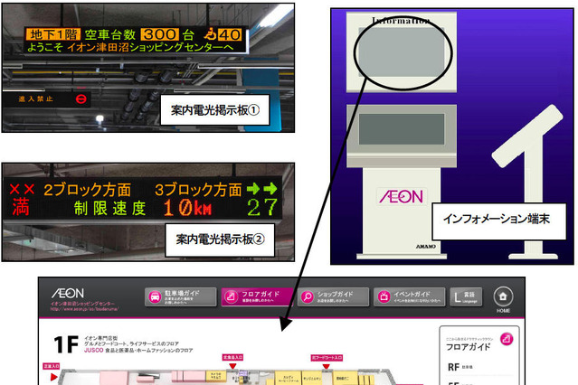 次世代おもてなし駐車場　イオン津田沼ショッピングセンターに導入 画像