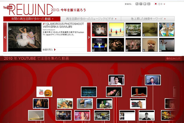 YouTubeが今年最も視聴された動画を発表……1位となった動画は!? 画像