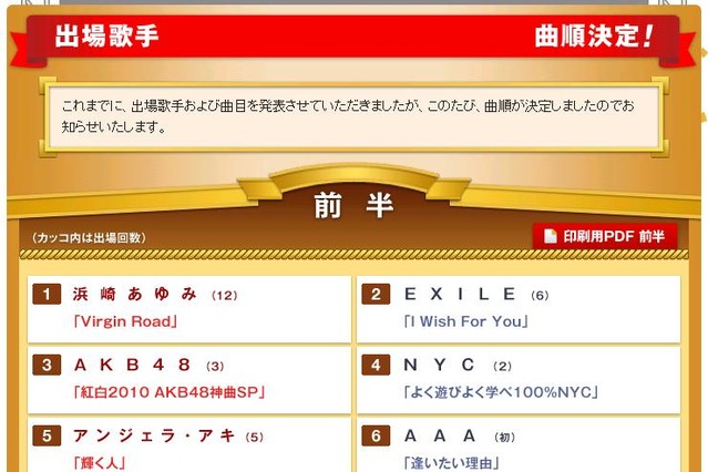 AKB48は紅組2番手登場、大トリはSMAP……NHK紅白歌合戦曲順決まる！ 画像