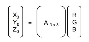【テクニカルレポート】多原色液晶ディスプレイ技術（後編）……シャープ技報 画像
