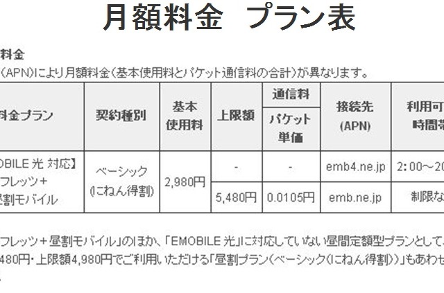 「昼はモバイル、夜は家でPC」のユーザーに向けた定額プラン……イー・モバイル 画像