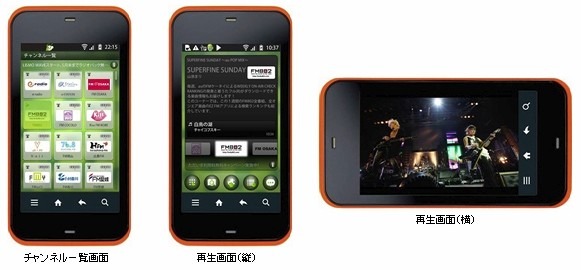 KDDI、ストリーミング型の音楽サービス「LISMO WAVE」開始……全国のFM放送を聴取可能 画像