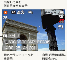 パナソニック、AVCHD対応でGPS/方位計/高度計/気圧計を搭載したタフデジカメ 画像
