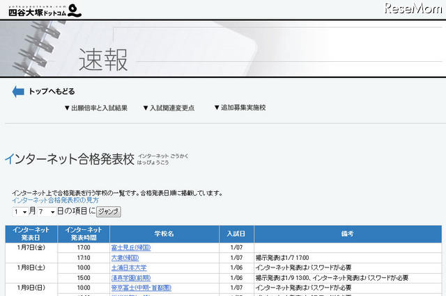 中学入試もネット合格発表…当日13時のスピード感 画像