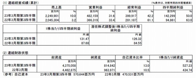 ソフトバンク、中国大手オンラインテレビに200億円出資……孫氏「ビジネスチャンスに鳥肌」 画像