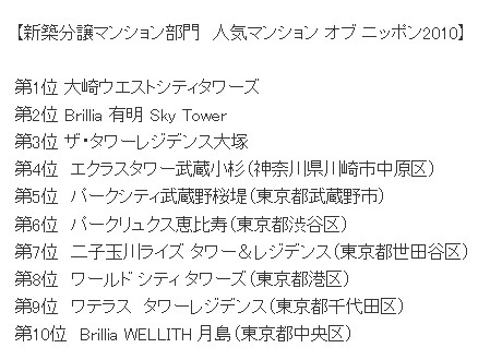 2010年最も注目を集めた新築分譲マンションは？ 画像