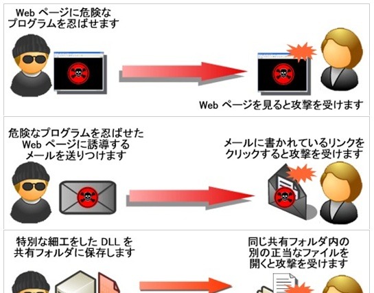 IPA、Internet Explorerの脆弱性に注意喚起 画像
