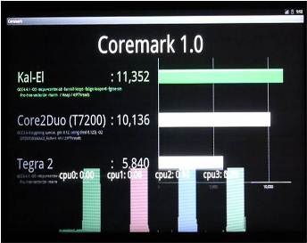 NVIDIA、4コアの次世代「Tegra」を発表……搭載タブレットは8月に登場予定 画像