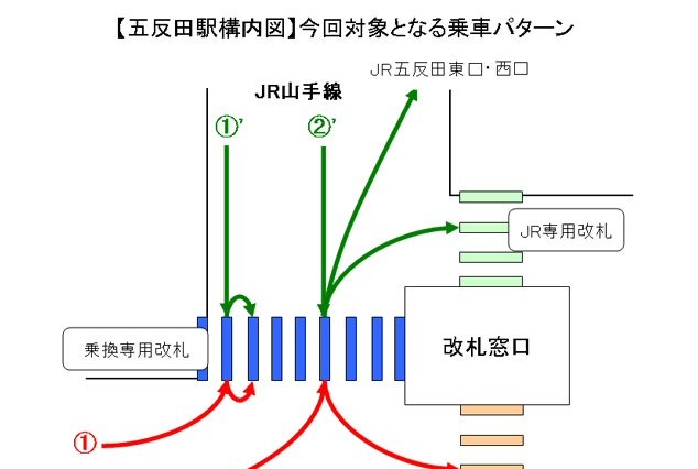 ICカード、連続タッチで運賃2重取り発生…東京都交通局などお詫び 画像
