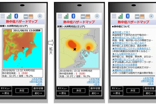 NTTドコモといであ、環境センサーを用いた新な健康サービス提供へ 画像