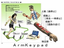 まるでリズムゲーム？　NEC、腕をタップして情報機器を操作する技術を開発 画像