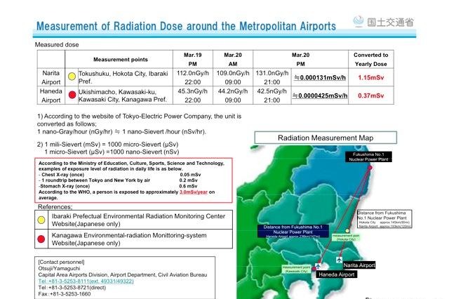 【地震】海外航空船舶の日本回避に英文ウェブページ 画像