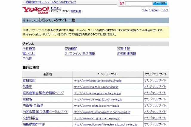 【地震】ヤフー、公共機関などのサイトのキャッシュサイト群を構築 画像