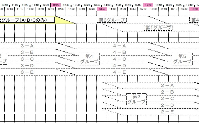 【地震】東京電力、29日の計画停電は全グループで実施なし 画像