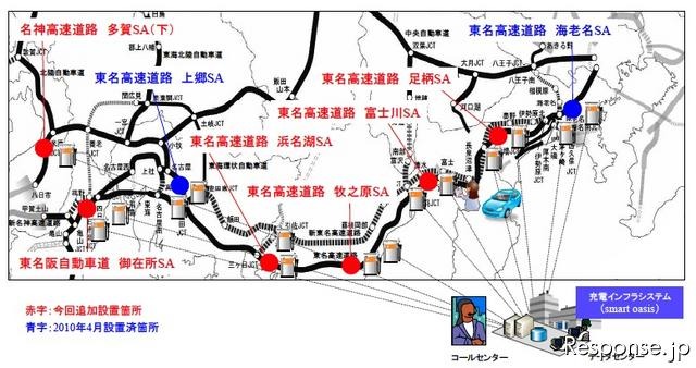 【地震】日本ユニシス、東名高速のEV急速充電器にシステム提供 画像