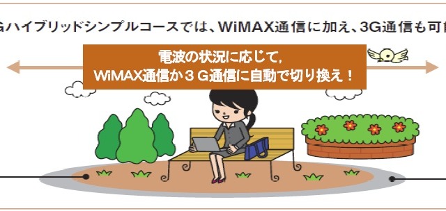 UQ WiMAXとKDDIの3G通信をハイブリッドで提供……エネルギア 画像