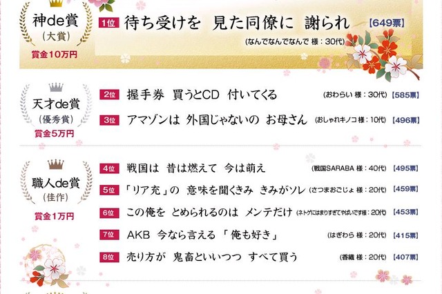 オタク川柳発表、大賞は「待ち受けを　見た同僚に　謝られ」 画像