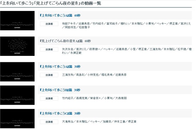 永ちゃんも参加……坂本九の名曲をバトンリレーで歌い上げるサントリーCM公開 画像