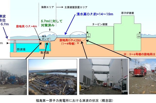 【地震】福島第一原子力発電所の状況（18日午後4時現在） 画像