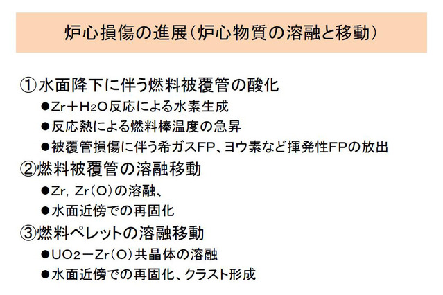 【地震】1~3号炉、燃料ペレット溶融と推測……原子力安全・保安院 画像