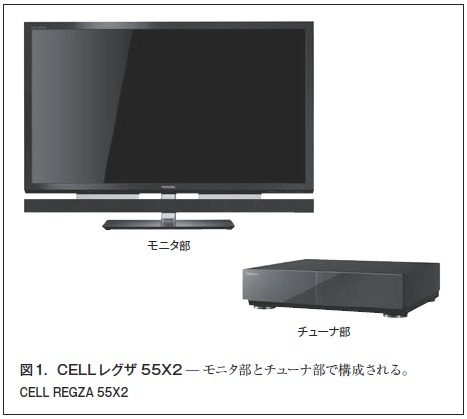 【テクニカルレポート】高画質な3D 表示を実現したCELLレグザ 55X2……東芝レビュー 画像