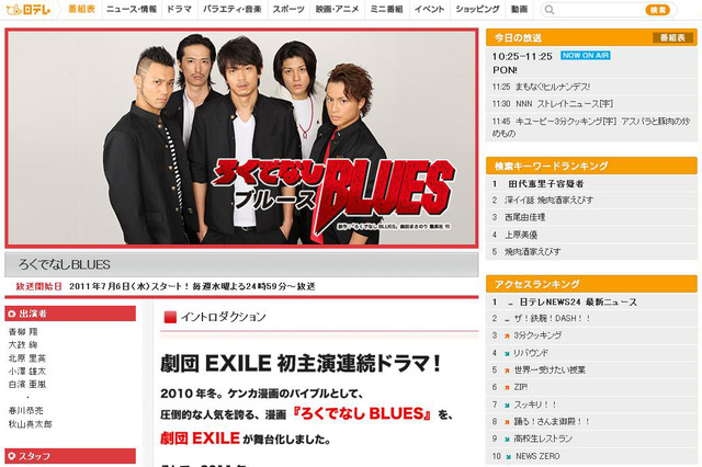 「ろくでなしBLUES」がドラマ化！「劇団EXILE」青柳翔が主演、AKB48北原里英も 画像