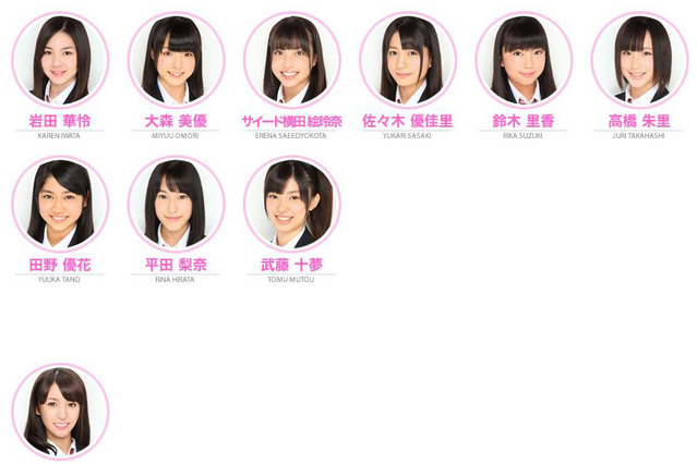 「CG？」と話題、江口愛実のプロフィールがAKB48公式HPに！CMの先行公開も開始 画像