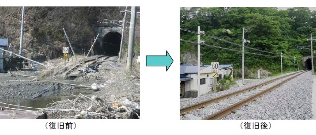 【地震】JR東日本、無線列車制御システム「ATACS」を9月25日より仙石線で使用開始 画像