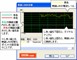 無線LANとダイアルアップを自動的に切り替え。KDDIがツールを無償で配布 画像