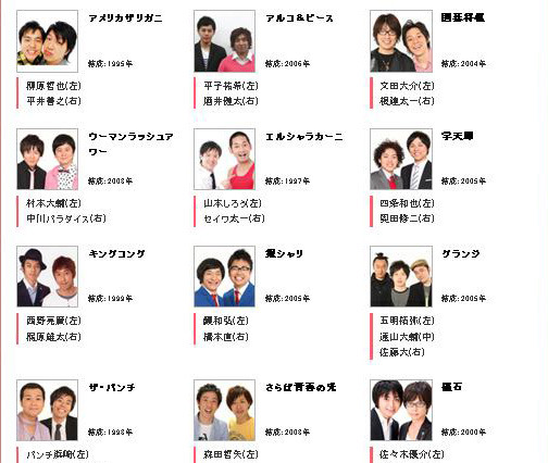 「THE MANZAI」本戦出場芸人発表！「M-1」チャンピオンやベテランも 画像